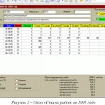 Иллюстрация №1: Автоматизация расчета количества ремонтов горного и строительного оборудования (Дипломные работы - Автоматизация технологических процессов).